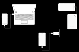 Laptop And Phone Charging